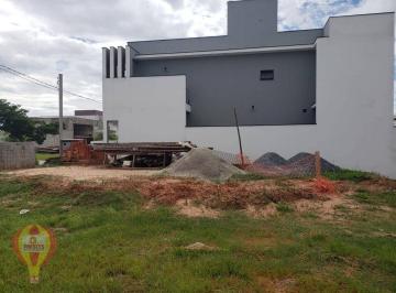 512f1a7f8a9340384c2bb0c1d872d8780f4376df · Terreno à venda, 250 m² por R$ 490.000 - Condomínio Ibiti Reserva - Sorocaba/SP