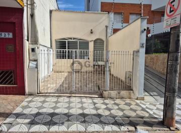 Foto 31 · Casa para locação no Centro de Sorocaba-SP: 2 quartos, 1 sala, 2 banheiros, 1 vaga de garagem, 80,20