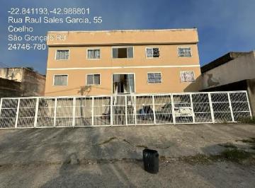 Photo_0 · 
                Oportunidade Única em SAO GONCALO - RJ | Tipo: Apartamento | Negociação: Venda Onli