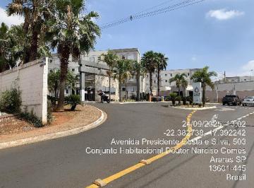 Photo_0 · 
                Oportunidade Única em ARARAS - SP | Tipo: Apartamento | Negociação: Venda Direta On
