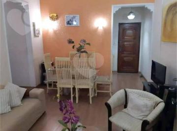ded40d97b66d509e1dbc724141eb650a51588b30 · Apartamento à venda, 90 m² por R$ 398.000,00 - Centro - Niterói/RJ