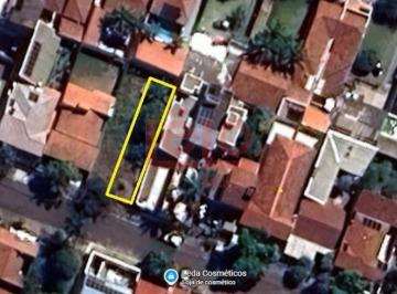 Terreno · 182m² · VENDA | Terreno,  em CIDADE JARDIM, MARINGA