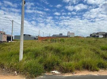imagem · Terreno à venda em Indaiatuba, Parque Barnabé, com 159 m²
