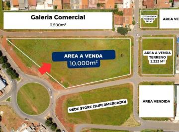 202601191809415824.jpg · Terreno para Locação em Goiânia, Residencial Eli Forte