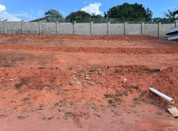 Terreno , Jundiaí · Terreno Plano de 300 m² em Condomínio Fechado em Jundiaí – Campos de Medeiros