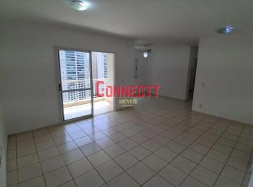 whatsapp-image-2026-01-19-at-10-49-361768838651149.jpeg · Apartamento para locação, Nova Aliança, Ribeirão Preto, SP