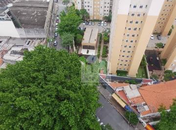 2901a0f0a4cf473856cedb999400169388be4e8a · Apartamento à venda, 53 m² por R$ 477.000,00 - Bom Retiro - São Paulo/SP