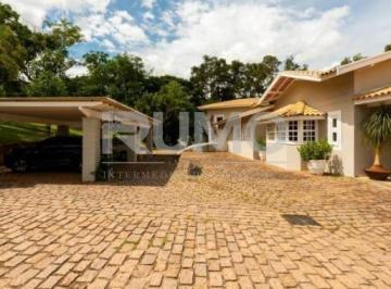 0 · casa à venda em Condomínio Fazenda Duas Marias