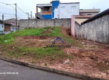 af1f6800d47d77ca55911b0e652ec81cd7980b36 · Terreno à venda, 212 m² por R$ 220.000,00 - Jardim Guanciale - Campo Limpo Paulista/SP