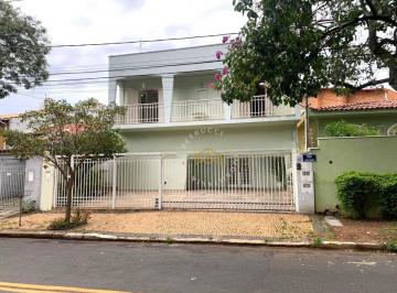 ce183144ac3997440ef64ed28a1bbafaedecf157 · CASA COM 3 DORMITÓRIOS À VENDA, 235 M² NO NOVA CAMPINAS - CAMPINAS/SP