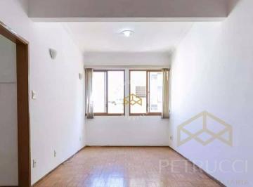 f2d07ee3bcb0ee22f0f1de6f896b8e708ee01bdf · APARTAMENTO À VENDA NO CENTRO DE CAMPINAS SP
