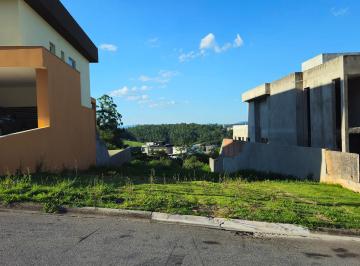 Vista aberta do terreno com fundo para área verde · Terreno à venda no Reserva Santa Anna | 480 m² com vista e fundo para área verde