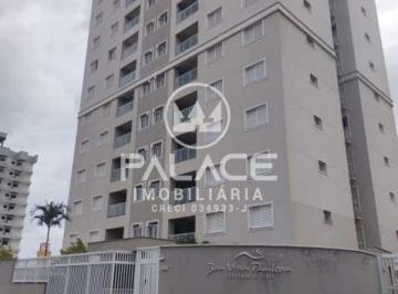apartamento para alugar em paulicéia, piracicaba 3 quartos 86m² · apartamento para alugar em paulicéia, piracicaba 3 quartos 86m²