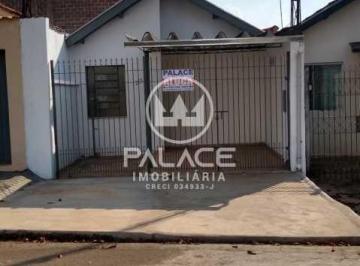 casa à venda em parque são jorge, piracicaba 2 quartos 88m² · casa à venda em parque são jorge, piracicaba 2 quartos 88m²
