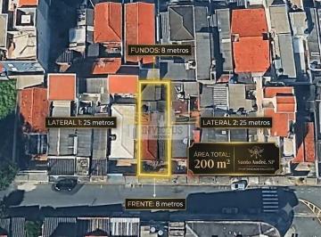 Terreno · 122m² · 2 Vagas · Terreno Residencial Plano para Comprar, 200m² - Jardim Stella, Santo André/SP.