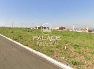 terreno residencial à venda em vale do sol, piracicaba 250m² · terreno residencial à venda em vale do sol, piracicaba 250m²