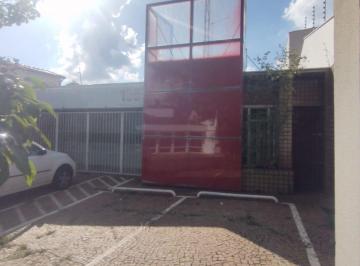 casa para alugar em cidade jardim, piracicaba 1 quarto 250m² · casa para alugar em cidade jardim, piracicaba 1 quarto 250m²