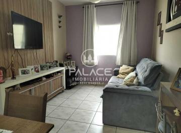 apartamento à venda em jardim parque jupiá, piracicaba 2 quartos 58m² · apartamento à venda em jardim parque jupiá, piracicaba 2 quartos 58m²