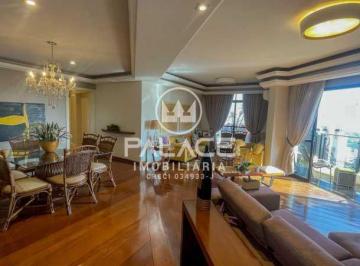 apartamento para venda e aluguel em centro, piracicaba 3 quartos 192m² · apartamento para venda e aluguel em centro, piracicaba 3 quartos 192m²