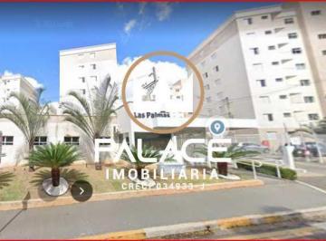 apartamento à venda em dois córregos, piracicaba 2 quartos 55m² · apartamento à venda em dois córregos, piracicaba 2 quartos 55m²