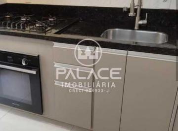 apartamento à venda em jardim parque jupiá, piracicaba 2 quartos 52m² · apartamento à venda em jardim parque jupiá, piracicaba 2 quartos 52m²