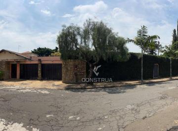 ee656952b6502a7b0aea9909e30ca5d92094556e · CASA PARA VENDA E LOCAÇÃO NO BAIRRO JARDIM EULINA, EM CAMPINAS-SP