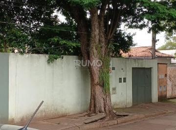 0 · terreno para aluguel em Jardim Guanabara