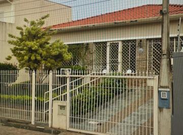0 · casa para aluguel em Jardim Novo Botafogo
