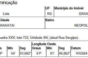 Photo_0 · 
                Oportunidade Única em GRAVATAI - RS | Tipo: Terreno | Negociação: Venda Online  | S