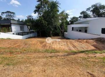 93a92c1b517e8a454d43e25d8a3deb399447f155 · Terreno à venda, 450 m² por R$ 60.000,00 - Condomínio Ninho Verde I Eco Residence - Porangaba/SP