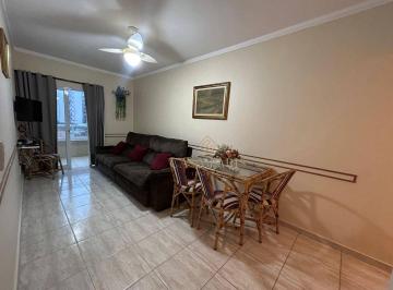fe29caa5ea9d991f1cbfc567f0e56c7584c6e741 · Apartamento com 2 dormitórios à venda, 70 m² por R$ 450.000,00 - Aviação - Praia Grande/SP