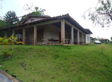 Casa em condomínio à venda - Recanto Fazenda da Nata - Jardim Vale Verde, Londrina · Casa em condomínio à venda - Recanto Fazenda da Nata - Jardim Vale Verde, Londrina