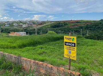 LOTES RESIDENCIAL TENERIFFE · LOTES RESIDENCIAL TENERIFFE