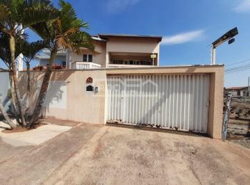 0 · casa à venda em Jardim São Pedro de Viracopos