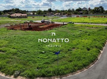 0 · terreno à venda em Santa Terezinha
