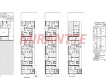 76f439d83eaa2207d852bf078da6fd22.jpg · Terreno