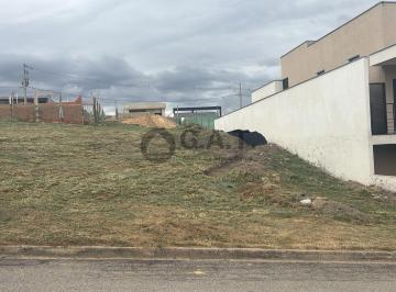 Foto 04 · Terreno em Condomínio à Venda em Sorocaba-SP, Bairro Alem Ponte! 360m² de Área!