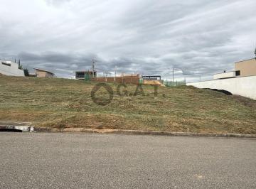 Foto 03 · Terreno de 360m² em Condomínio de Luxo em Sorocaba-SP, Bairro Alem Ponte - Oportunidade Imperdível!
