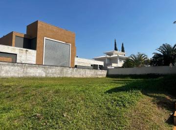 Terreno · 530m² · Terreno em Condomínio de Luxo - 530m² na Angelo Vial, Sorocaba-SP: Uma Oportunidade Única!
