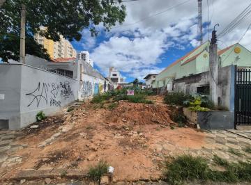 Foto 19 · Terreno de 476m² em condomínio exclusivo no Centro de Sorocaba-SP: oportunidade de locação!