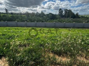 Foto 33 · Terreno em Condomínio à Venda em Votorantim-SP Bairro Itapeva 300m² de Área