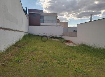 Foto 06 · Terreno de 250m² em condomínio à venda no Jardim Astro, Sorocaba-SP: sua oportunidade de investiment