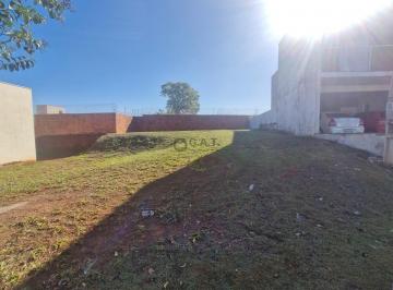 Foto 13 · Terreno de 420m² em condomínio à venda no Jardim Novo Horizonte, Sorocaba-SP