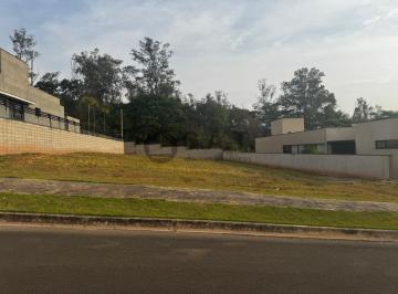 Foto 18 · Terreno em Condomínio, 1.000m², à venda em Sorocaba, Condomínio Residencial Saint Patrick