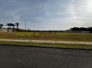 Foto 17 · Terreno em Condomínio, à venda em Sorocaba, Condomínio Residencial Saint Patrick