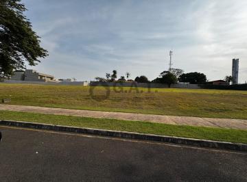 Foto 17 · Terreno em Condomínio, à venda em Sorocaba, Condomínio Residencial Saint Patrick