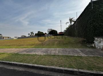 Foto 17 · Terreno em Condomínio, à venda em Sorocaba, Condomínio Residencial Saint Patrick
