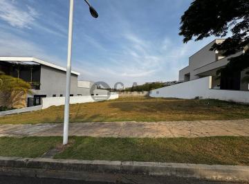 Foto 17 · Terreno em Condomínio, à venda em Sorocaba, Condomínio Residencial Saint Patrick