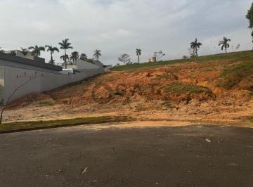 Foto 17 · Terreno em Condomínio, à venda em Sorocaba, Condomínio Residencial Saint Patrick