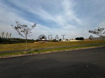 Foto 17 · Terreno em Condomínio, à venda em Sorocaba, Condomínio Residencial Saint Patrick